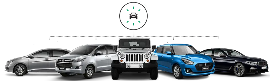 our-story Discover Unmatched Convenience With Outstation Taxi From Udupi Your Ultimate Travel Companion 697a4c11b615a 1